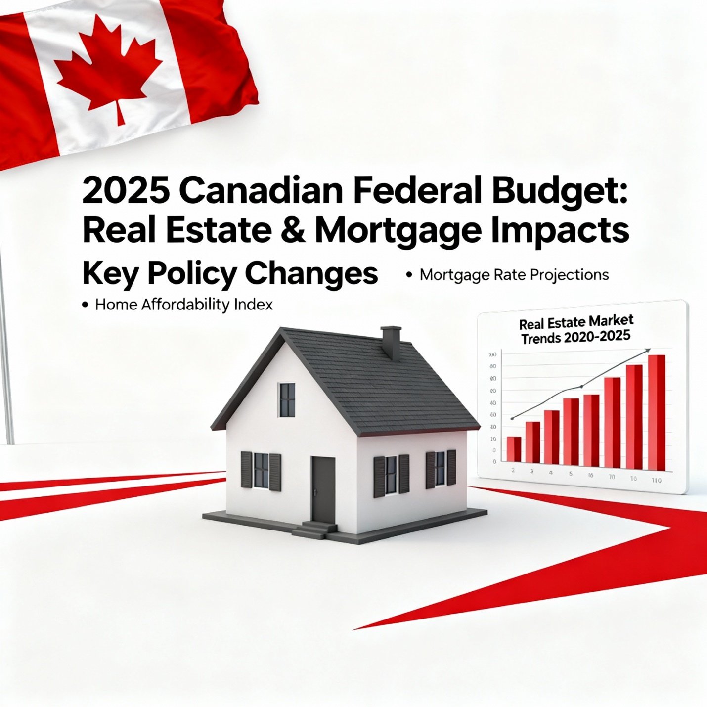 2025 Canada Federal Budget Deep Dive Summary